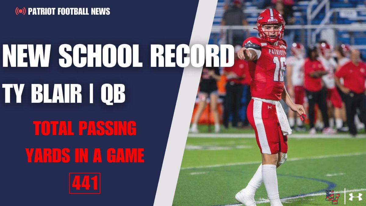 🚨🇺🇸NEW SCHOOL RECORD🇺🇸🚨

CONGRATULATIONS TO TY BLAIR 

TOTAL PASSING YARDS IN A GAME - 441

<a href="/tybblair/">Ty Blair</a> <a href="/EastViewHS/">East View HS</a> ⁦<a href="/EVFBBoosters/">EV Football Boosters</a>⁩