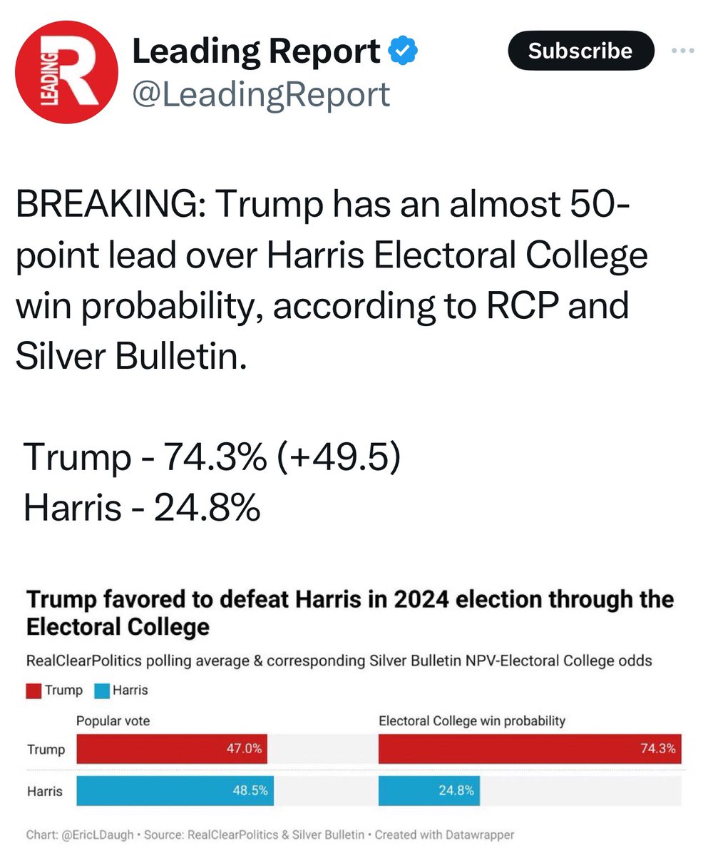 TrumpDailyPosts tweet picture