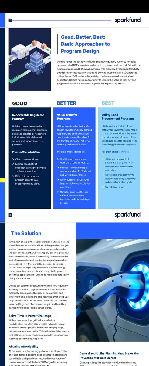 ArushiSF's tweet photo. @NREL @GreenMtnPower @xcelenergy I like the @sparkfunder approach to integrate #DERs smack into the same modeling as new/incremental capacity planning As long as #DERs can still get paid for all services they also provide as capacity, like grid stabilizing or frequency control. @DER_Task_Force @allisonwannop https://t.co/OIL7QeIXWX