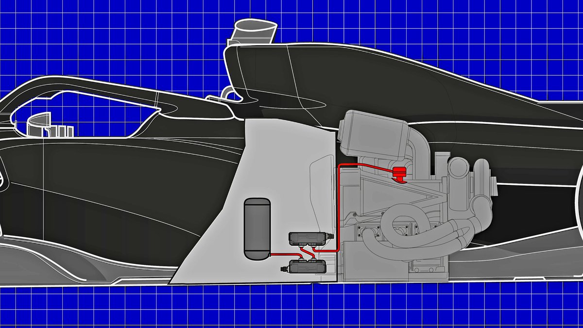ScarbsTech's tweet image. Fuel flow is monitored in #F1 and other series by a fuel flow meter (FFM). 
This prevents too much fuel being used in short bursts to boost power.
The F1 fuel tank has 2, 1 for the team to monitor &amp;amp; an encrypted one sampling at a different rate that only the @FIA can read
#F1Tech