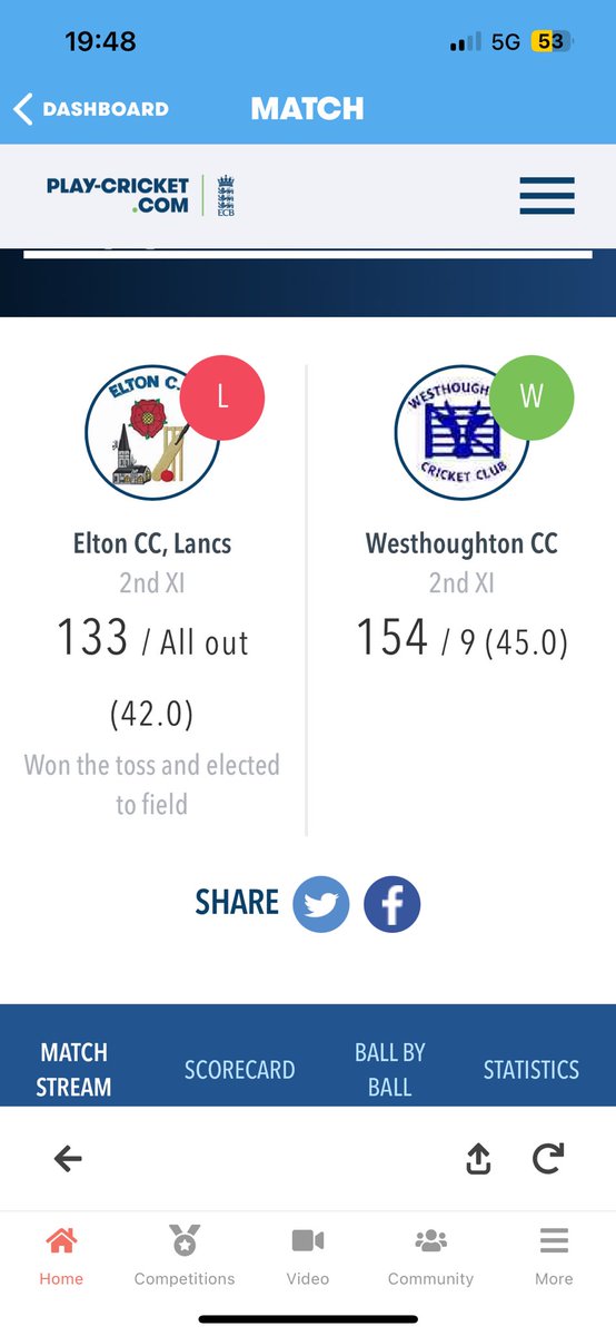 ConnorKirkman1's tweet photo. @georgeyates90 @WalshawCricket @deaneandderby @Unsworth_CC Should have asked us play it for you. Would be playing Div 3 cricket next year 🤷‍♂️ https://t.co/ku6IB4miJS