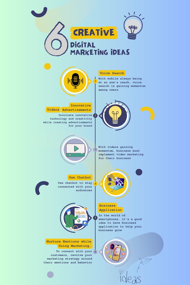 🚀 Digital marketing is the key to unlocking new opportunities for your business! we’ve got the tools to help you grow. Let’s take your brand to the next level! 🌟 Click to learn more and start your digital transformation today. 💻 #DigitalMarketing #BusinessGrowth #OnlineSuccess