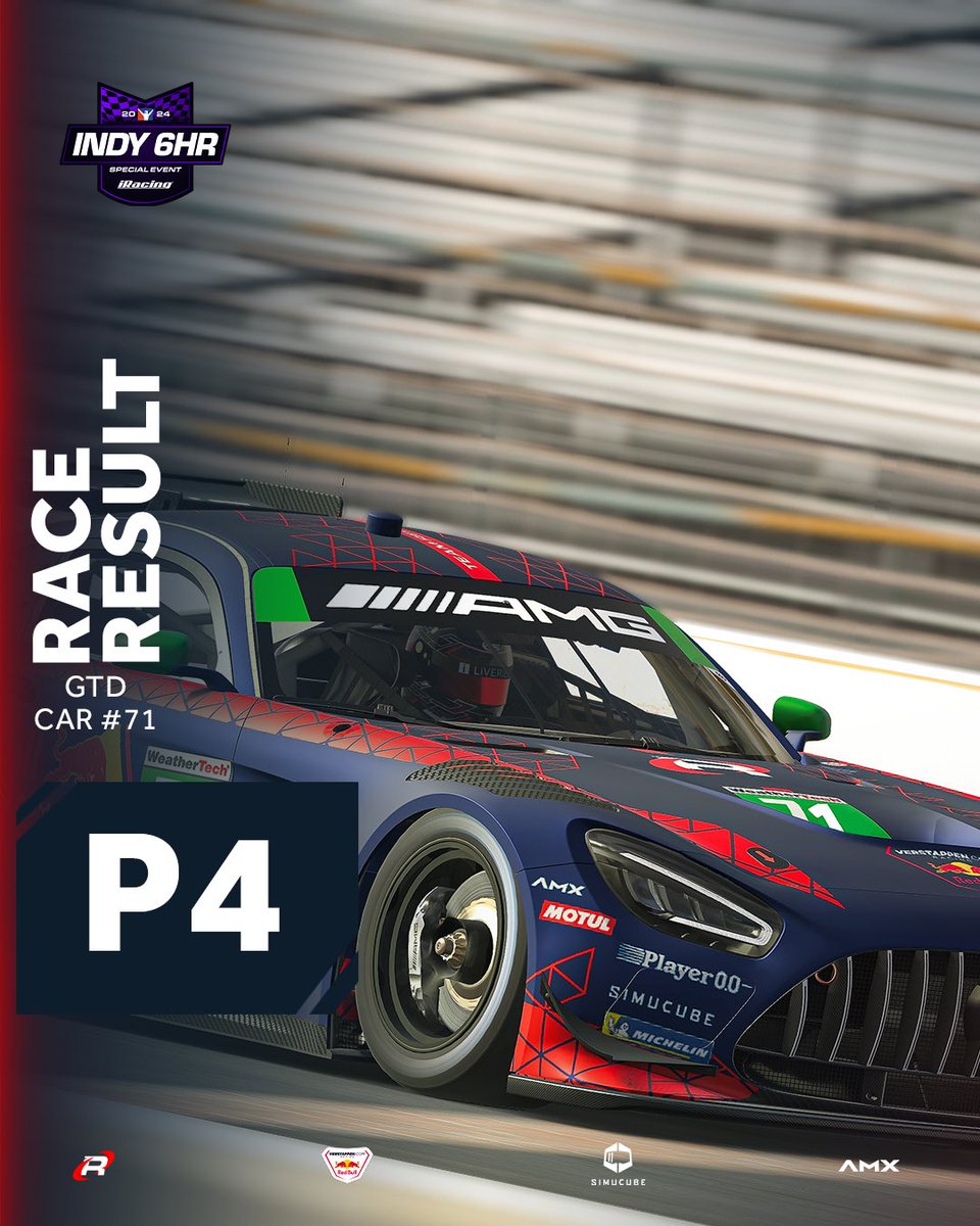 Team Redline (@teamredlinesim) on Twitter photo The top spot in GTD goes to <a href="/JoshThompson49/">Josh Thompson</a>, <a href="/SamKuitert/">Sam Kuitert</a> and <a href="/LebigreFlorian/">Florian Lebigre</a> ๐คฉ๐
A podium spot for <a href="/diogoc_pinto/">Diogo Pinto</a> and <a href="/gustavoarielbr/">Gustavo Ariel</a> in the GTP category ๐ฅ๐ช
And a crazy recovery to P4, coming from P15 for <a href="/EnzoBonito17/">Enzo Bonito</a> and <a href="/OleSteinbraten/">Oleste</a> in GTD ๐ The top spot in GTD goes to <a href="/JoshThompson49/">Josh Thompson</a>, <a href="/SamKuitert/">Sam Kuitert</a> and <a href="/LebigreFlorian/">Florian Lebigre</a> ๐คฉ๐
A podium spot for <a href="/diogoc_pinto/">Diogo Pinto</a> and <a href="/gustavoarielbr/">Gustavo Ariel</a> in the GTP category ๐ฅ๐ช
And a crazy recovery to P4, coming from P15 for <a href="/EnzoBonito17/">Enzo Bonito</a> and <a href="/OleSteinbraten/">Oleste</a> in GTD ๐