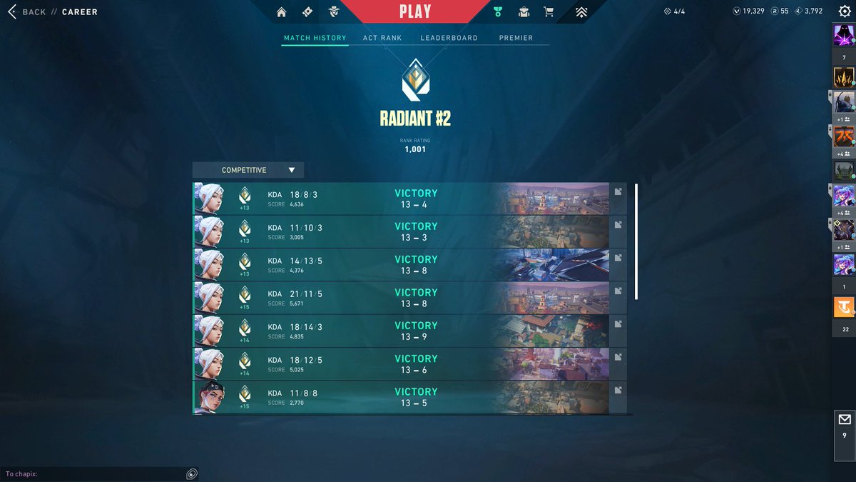 Frаctіonеd tweet media