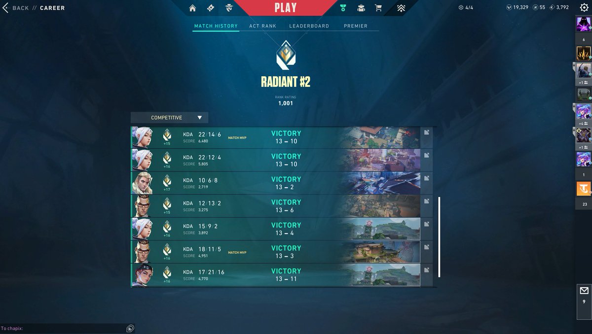 Frаctіonеd tweet media