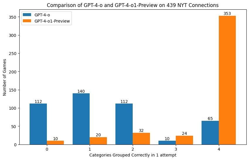 Tuhin Chakrabarty tweet media