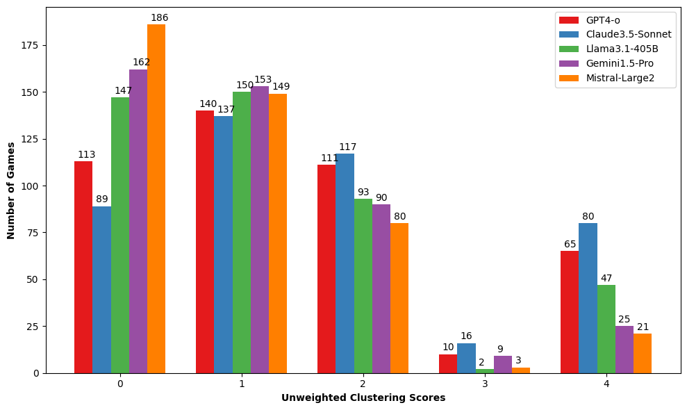Tuhin Chakrabarty tweet media