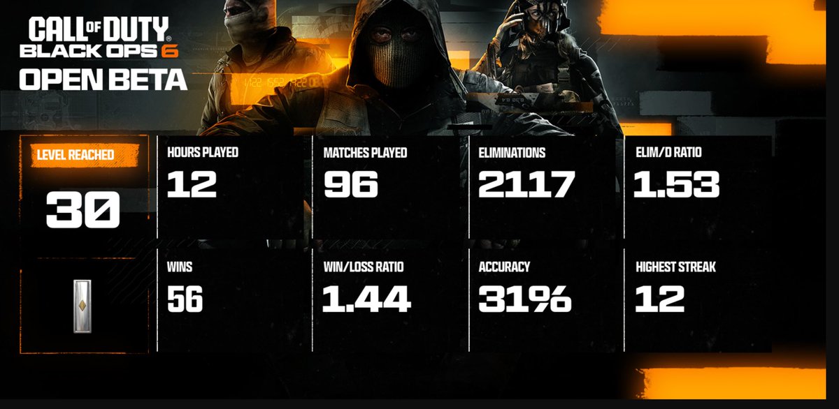 Matt Scronce tweet media