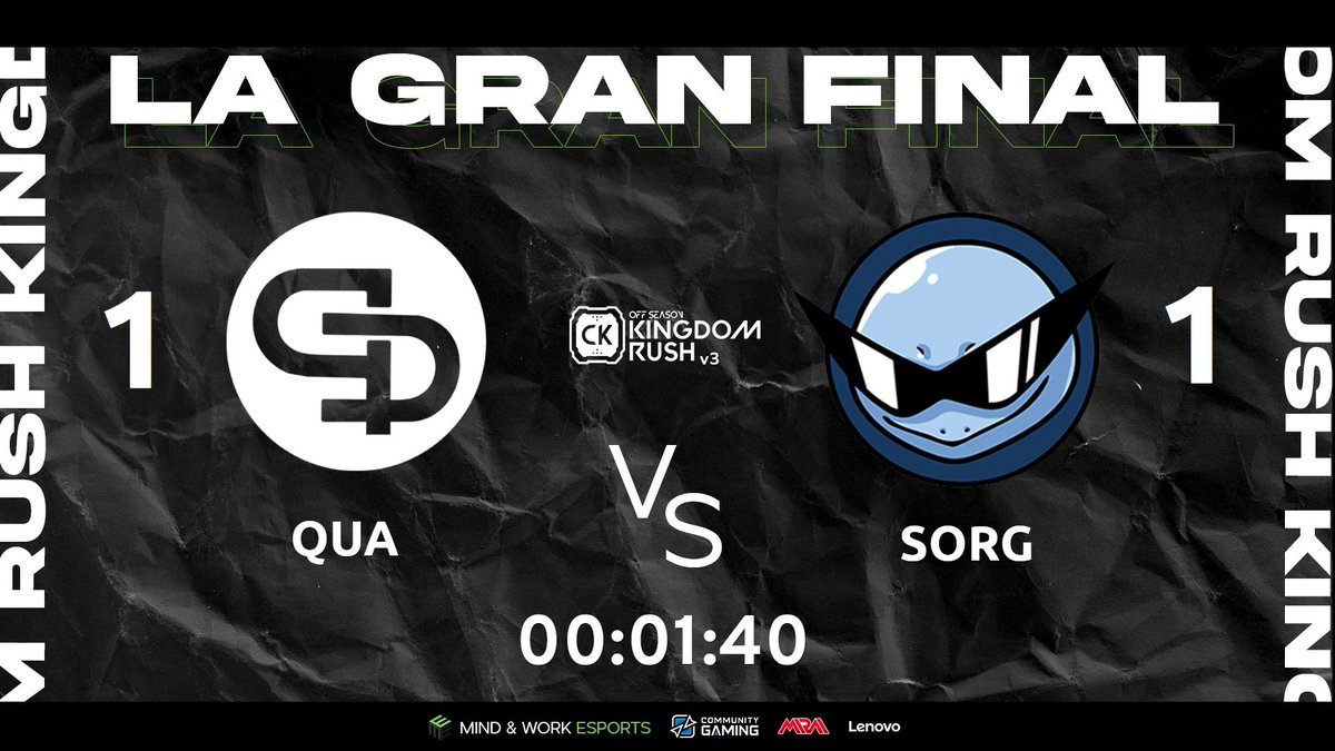 MWE_LATAM's tweet photo. #KingdomRush v3

1 a 1 y vamos a ver un decider en Ascent 🤯

Ninguno de los dos equipos quiere dejar de dar pelea. 

A TODO O NADA https://t.co/6iRN4o8XGd