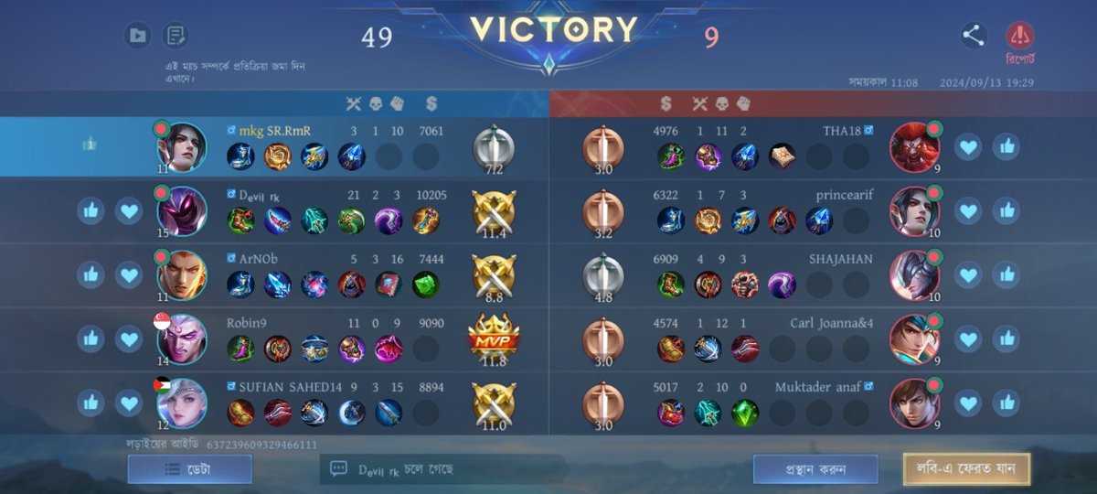 Akibmha's tweet image. Pro🤗