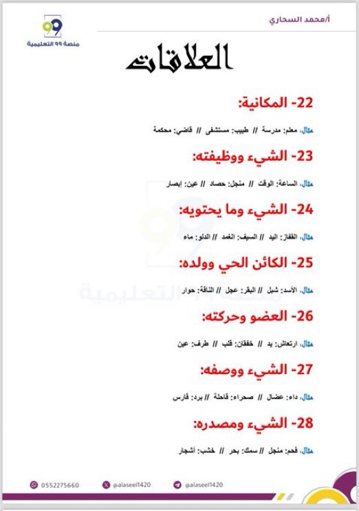 Abdullhaljedani's tweet photo. لأبنائنا الطلاب والطالبات :
علاقات مهمة في #القدرات_العامة ، ولا غنى عنها 
أ: محمد السحاري https://t.co/uhIXkfahpx