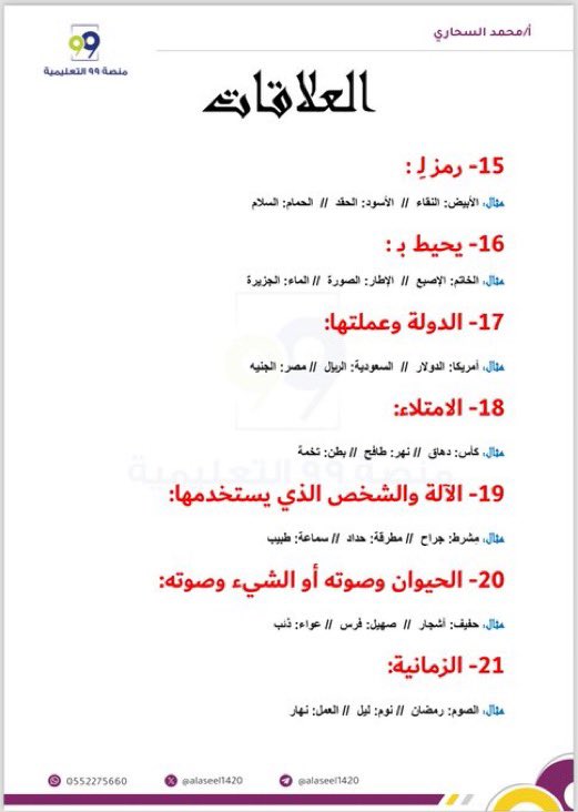 Abdullhaljedani's tweet photo. لأبنائنا الطلاب والطالبات :
علاقات مهمة في #القدرات_العامة ، ولا غنى عنها 
أ: محمد السحاري https://t.co/uhIXkfahpx