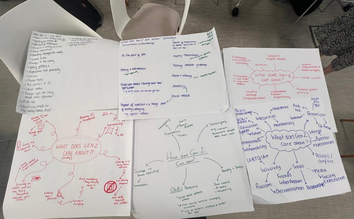 Yesterday the Prefect Team went on a teambuilding workshop at @GDST HQ.

We brainstormed “what does Gen Z actually care about?” and received a brilliant session from Karen about different types of leadership.  We also enjoyed the office tour and the amazing Sky Garden view!