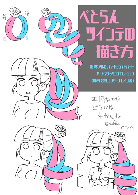 アルカナハートのペトラ・ヨハンナ・ラーゲルクヴィストちゃんの縦ロールはアルカナハート2ライトパートハートマチックコンプレーション(設定資料集)の設定を頑なになぞっています。いまだに正解かどうかわかんない。 