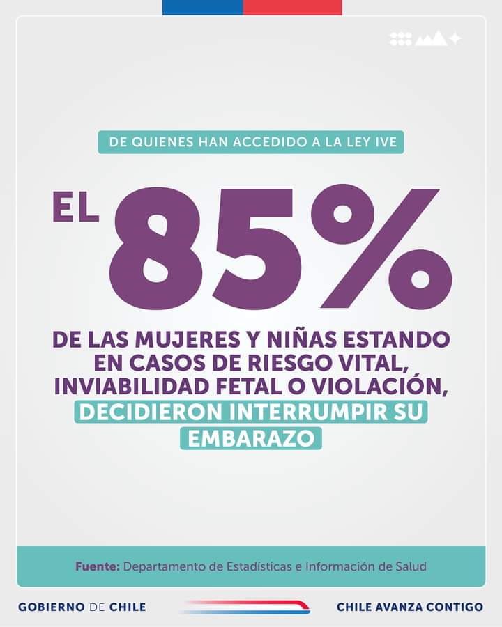 seremisalud10's tweet photo. La Ley de Interrupción Voluntaria del Embarazo en tres causales #LeyIVE cumple 7 años desde su promulgación. Conoce aquí qué estamos haciendo como Gobierno para avanzar y no retroceder en los derechos sexuales y reproductivos de las mujeres. https://t.co/FepE7Dm0G1