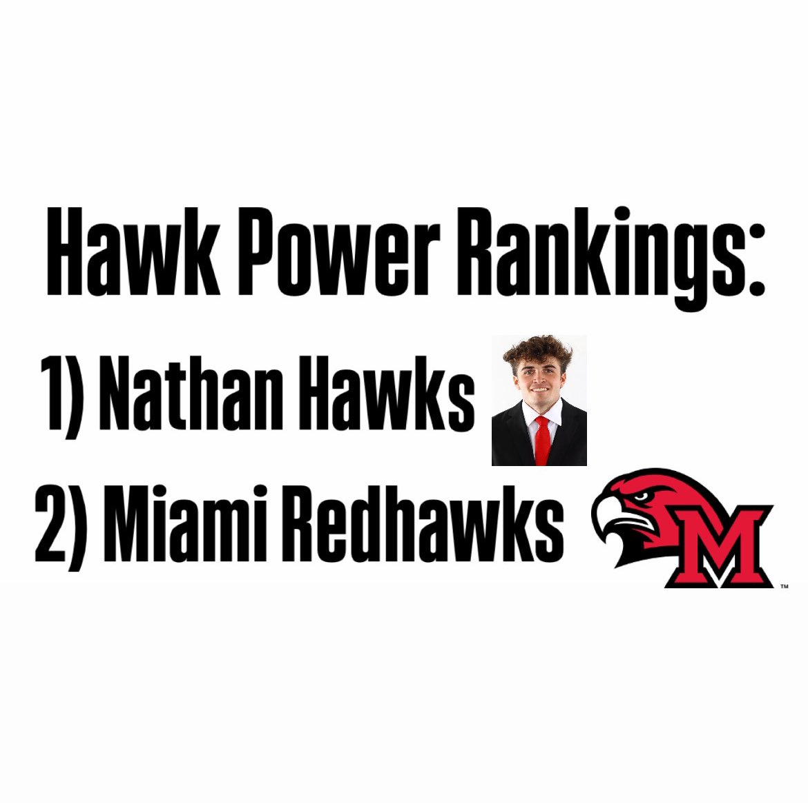 Updated Hawk Power Rankings: