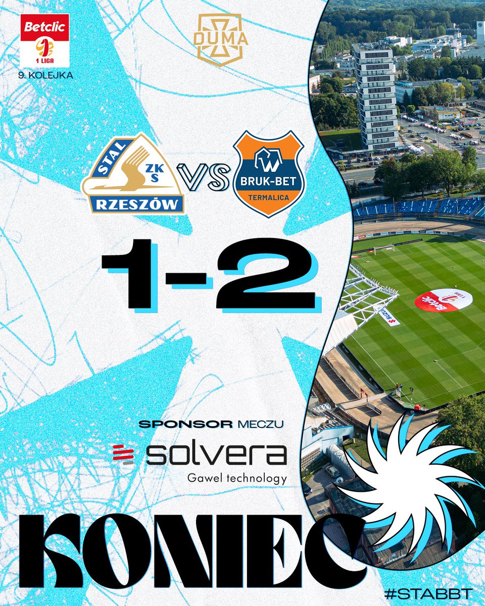 StalRzeszow's tweet photo. ⏱️ 90+5' | 🏁 KONIEC

W deszczowym 𝐦𝐞𝐜𝐳𝐮 𝐧𝐚 𝐬𝐳𝐜𝐳𝐲𝐜𝐢𝐞 górą @BB_Termalica.
___________________
#STABBT 1️⃣:2️⃣

⚪ FIBRAIN Polska 
🔵 @miasto_rzeszow
⚫ Solvera Gawel Technology S.A. https://t.co/kV0sEwXURE