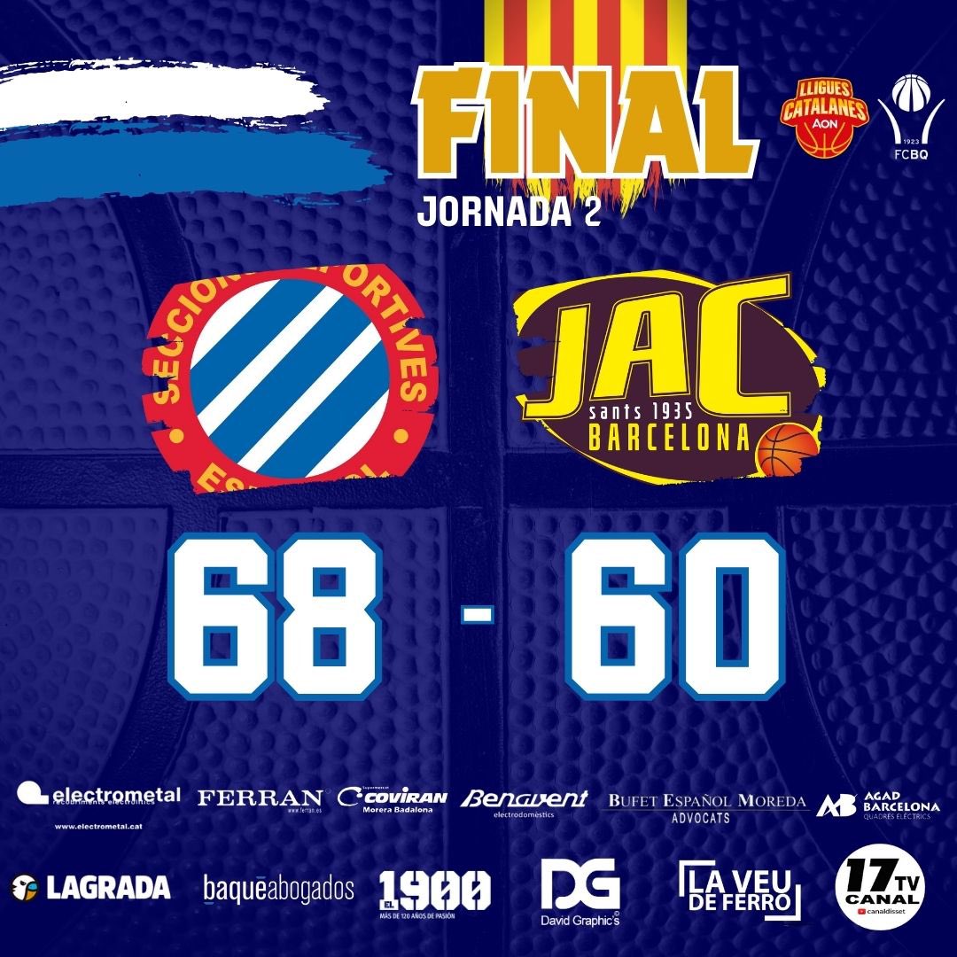 ✅ VICTÒRIAAAA!!! Gran 3 quarts dels nois de Sunyol Costa, que aconsegueixen la primera victòria de la Lliga Catalana.

Un bon percentatge de 6'75 a trencat la balança de la segona part a favor.

🤍💙