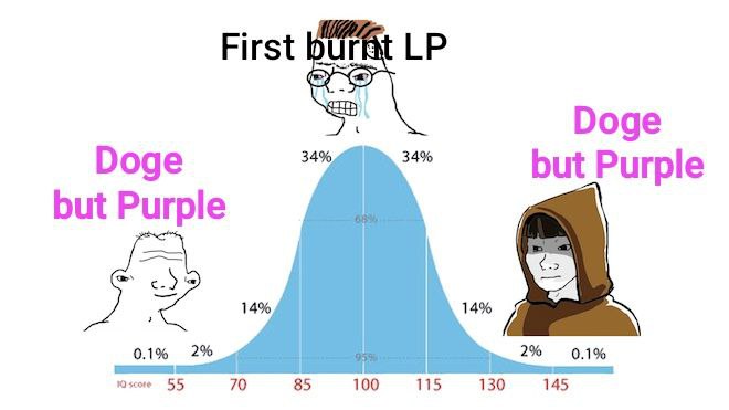 <a href="/metaversejoji/">joji</a> $soge
Easy x10000000 in bull market