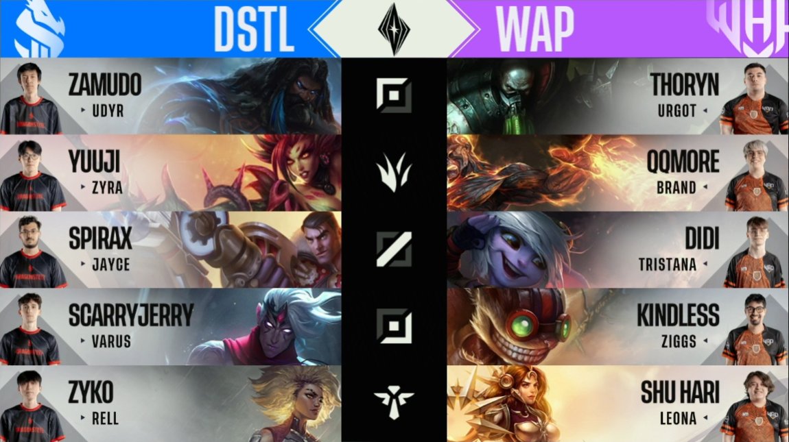 runaterra_diary's tweet photo. ¡Vamos al primer mejor de uno!
Recuerden que los equipos no tuvieron mucho tiempo para hacer scrims con el nuevo parche (14.18), así que tendremos muchas sorpresas.
¡OJITO!
#EIPI https://t.co/O1zlbgyqKq