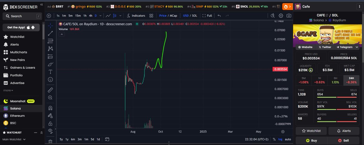 Spider-Man tweet media