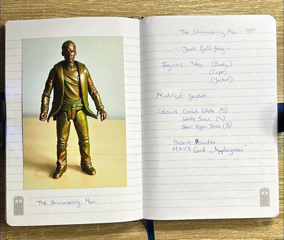 KateStewart65's tweet photo. I decided to make a “Custom Diary” about my finished figures. This is the start of it. :-)
#doctorwho #customdiary #darkgallifrey @bigfinish #stewartwolf💙 https://t.co/am64dFeOH5