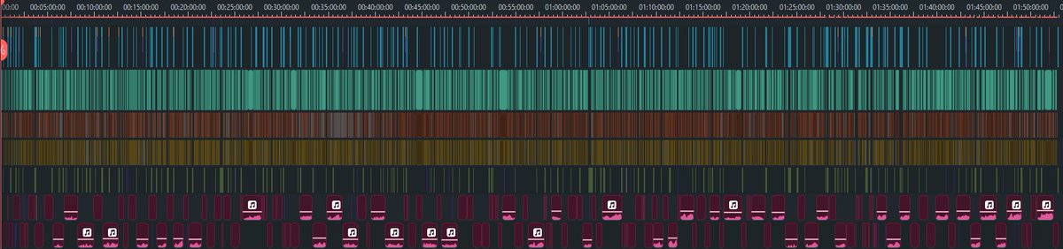 Recent vid is doing amazing! Thanks all ❤

(Heres the timeline for those timeline nerds)