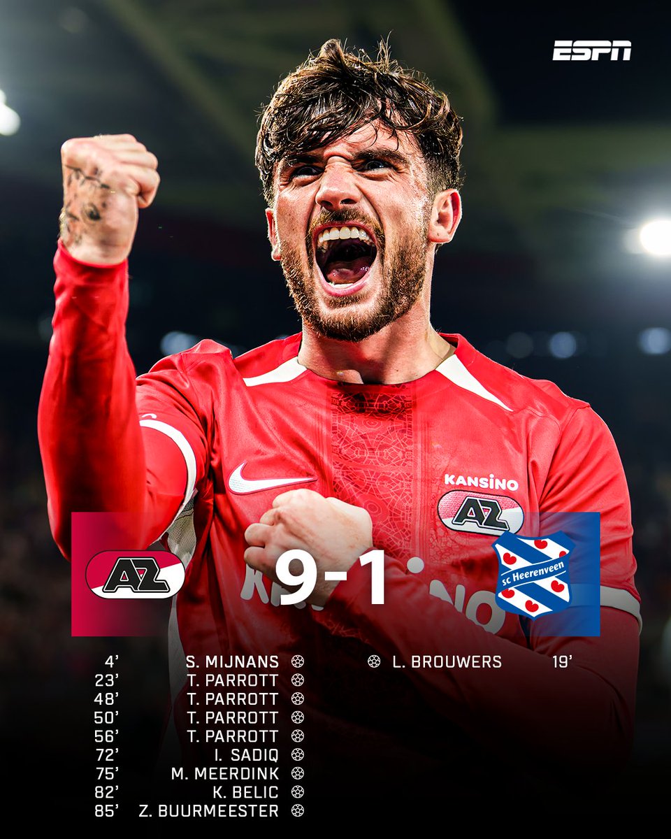 😳 <a href="/AZAlkmaar/">AZ</a> WALST over sc Heerenveen heen 9️⃣-1️⃣

#azhee
