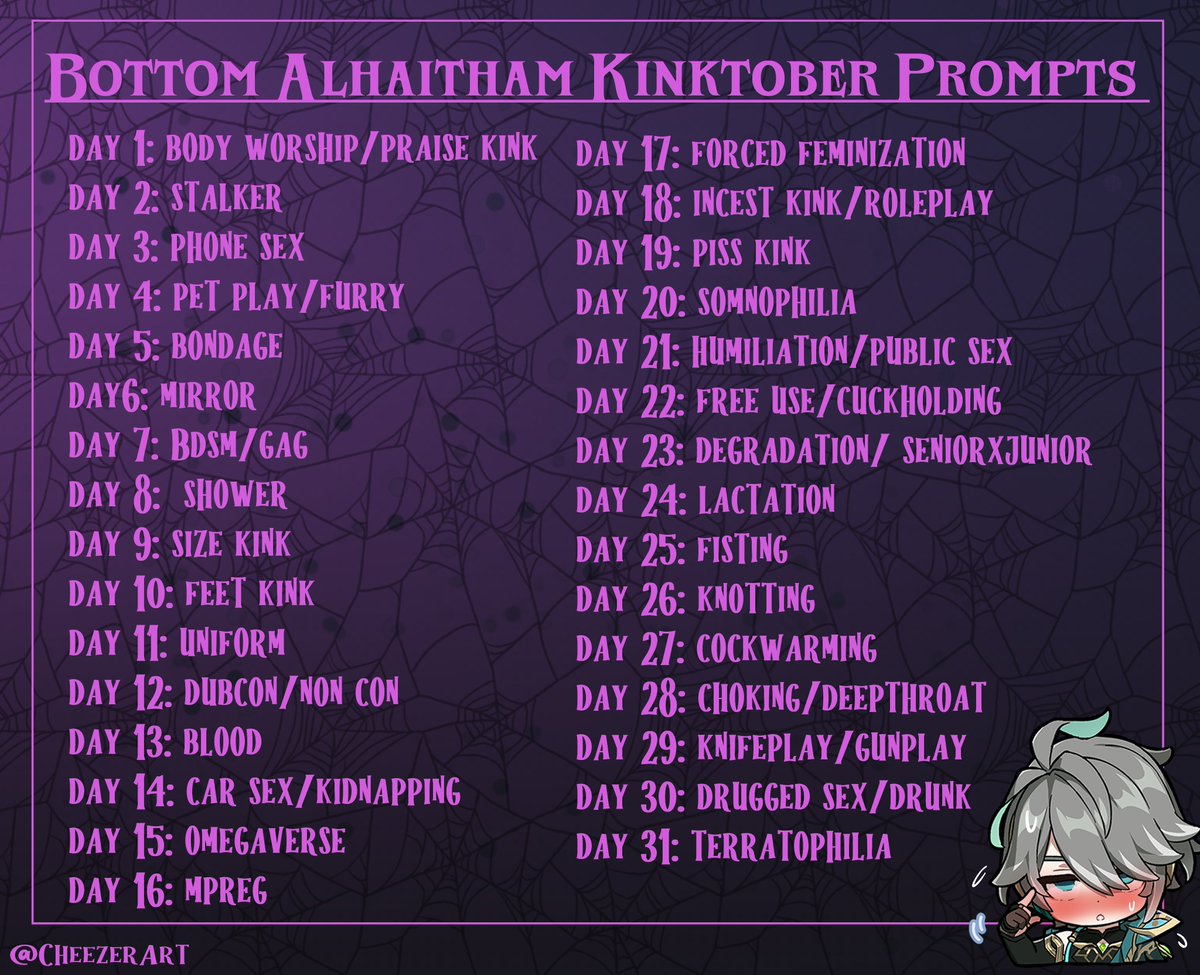 cheezerart's tweet photo. here's my kinktober prompts :3 i intended to use it just myself, but feel free to use it if youd like! https://t.co/MN5gvnUUJE