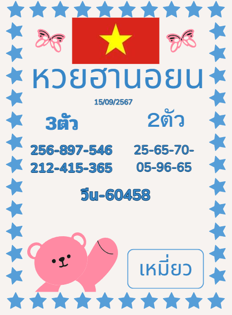 MenilaChan55823's tweet photo. 🇻🇳🇻🇳 นอยรวมวันนี้งับ🇻🇳🇻🇳
🪭 งวดวันที่ 15 ก.ย. 24
ขอให้ผู้ติดตามถูกหวยทุกคน🙏🏻
🏆 เลขเด็ด เลขดัง แทงได้หมด
https://t.co/1bt3Fo2XIe
#หวยวันนี้ #ฮานอย #เลขดังงวดนี้ #หวยฮานอยพิเศษ #เลขเด็ด #หวยงวดนี้ #ฮานอยVIP https://t.co/EB4UnCRXfn