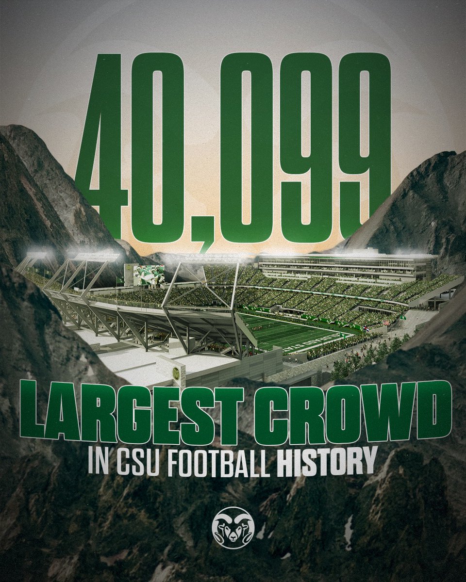 Colorado State Rams 🐏 tweet media