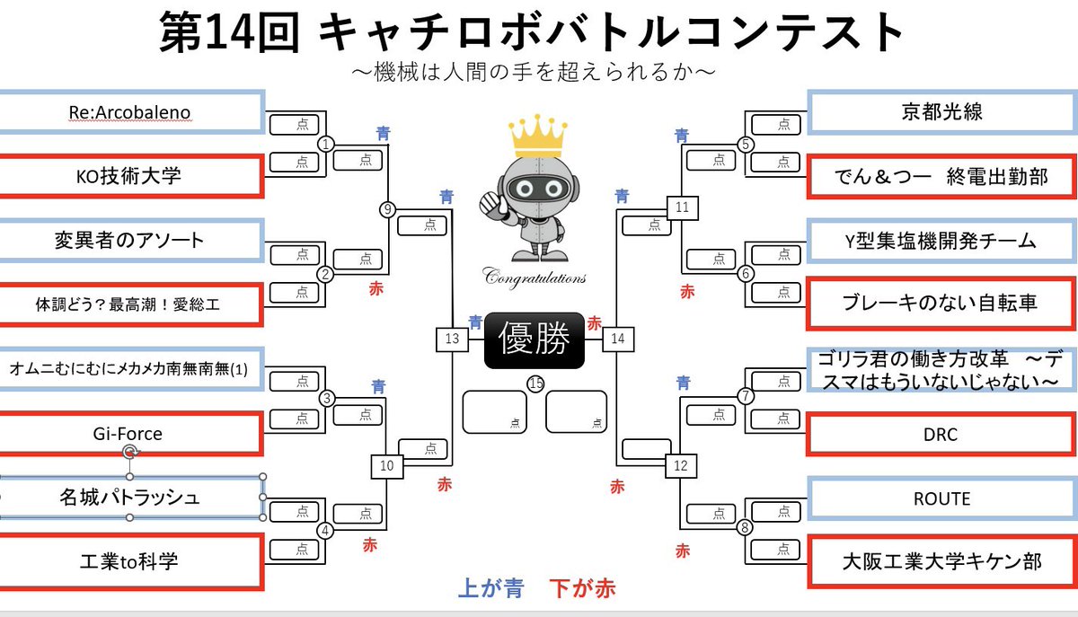 キャチロボ【公式】 tweet media