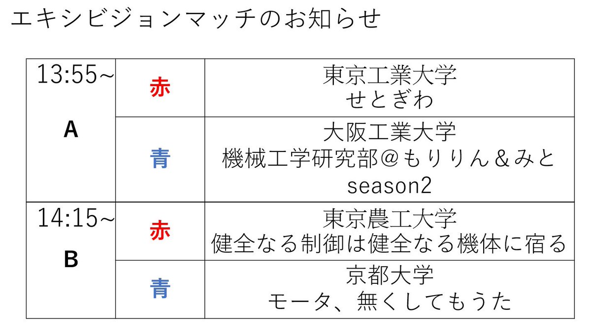 キャチロボ【公式】 tweet media