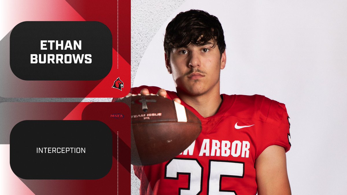 CUAA_Football tweet picture