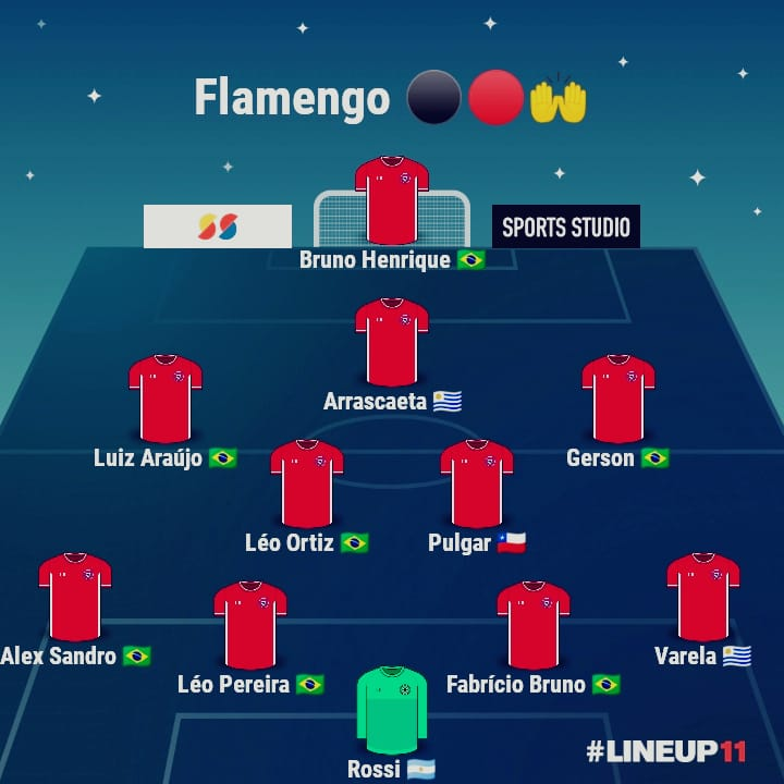 - 🚨 O Tite já definiu o time titular contra o Vasco amanhã rapaziada ❤️🖤💪

O time ta pronto +3 🙏🔴⚫️