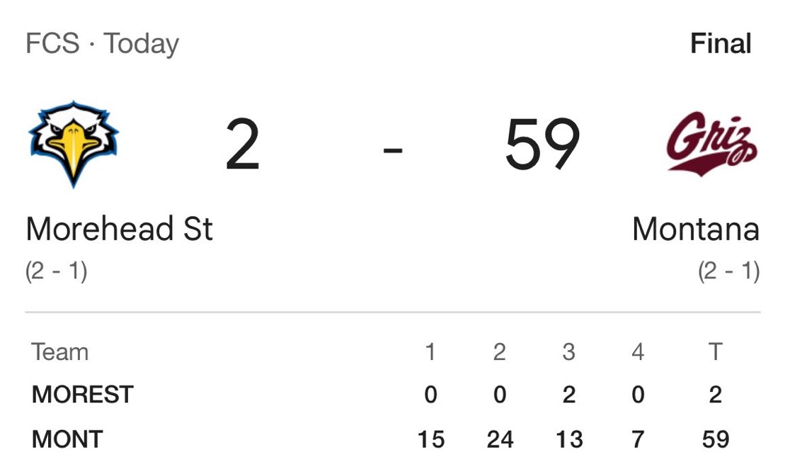 Collegami tweet media