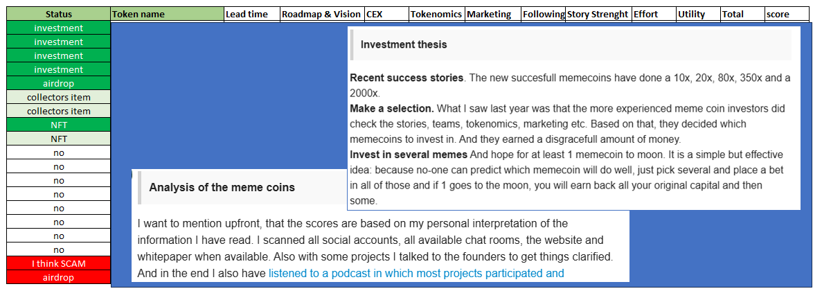 Seb28_7's tweet photo. Minting #Kaspa $KAS #KRC20 tokens Sunday? Go prepared, join my Patreon 7 days for free and read the research. #kaspacat #kaspacats #Somps #Dagknightdog #Kasper #NachoThe𐤊at #Pepekas #pepe #Kastorcoin #krepsta #shadowpaw #kaspaw #kasbot #fast #Ghoad https://t.co/g0SRmL7mQS https://t.co/NbN7mP4qxH