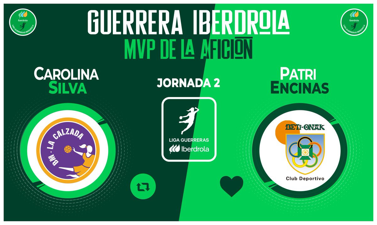 Liga Guerreras Iberdrola (@iberdroladhf) on Twitter photo ⭐ ¡Vota para elegir a la #GuerreraIberdrola de la Jornada 2⃣ en la #LigaGuerrerasIberdrola!
🆚 <a href="/CBLaCalzada/">Club Balonmano MotiveMarket.com La Calzada</a> : <a href="/Beti_guerreras/">Replasa Beti-Onak</a>
♻️ RT: Carolina Silva
❤️ Me gusta: <a href="/patriEncinas/">patricia encinas</a>
#SheLovesHandball ⭐ ¡Vota para elegir a la #GuerreraIberdrola de la Jornada 2⃣ en la #LigaGuerrerasIberdrola!
🆚 <a href="/CBLaCalzada/">Club Balonmano MotiveMarket.com La Calzada</a> : <a href="/Beti_guerreras/">Replasa Beti-Onak</a>
♻️ RT: Carolina Silva
❤️ Me gusta: <a href="/patriEncinas/">patricia encinas</a>
#SheLovesHandball