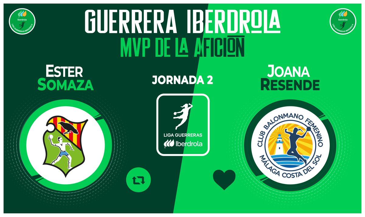 ⭐ ¡Vota para elegir a la #GuerreraIberdrola de la Jornada 2⃣ en la #LigaGuerrerasIberdrola!

🆚 <a href="/BMGranollers/">BM Granollers</a> : <a href="/BMMalagaCosta/">Costa del Sol Málaga</a>

♻️ RT: <a href="/estersomaza_16/">Ester Somaza Bosch</a>
❤️ Me gusta: Joana Resende

#SheLovesHandball