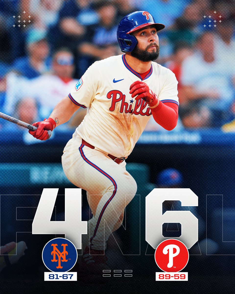 MLB's tweet photo. Cal Stevenson drives in two and robs a homer.
Bryce Harper homers twice.

The @Phillies score 6 unanswered runs to earn a come-from-behind victory. https://t.co/7CmqVUmBkz