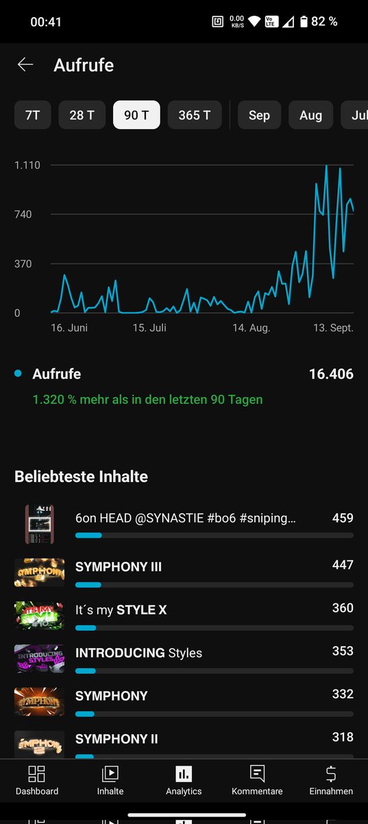 1300% more view's 👑

<a href="/SYNASTIE_/">𝗦𝗬𝗡𝗔𝗦𝗧𝗜𝗘 💱</a> | YT