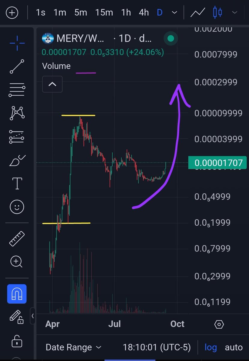 PolishCryptoAmbassador tweet media