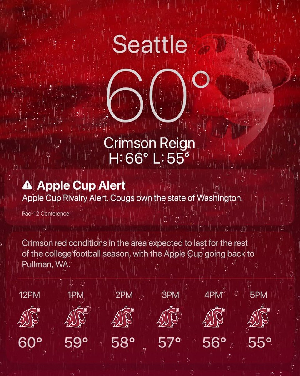Seattle Forecast: CRIMSON REIGN 

#GoCougs