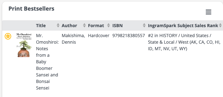 🪴Mr. Omoshiroi - Notes from a Sansei Babyboomer &amp; Bonsai Sensei🌳 is ranked #2 in History of the US West in the IngramSpark Global Dist Network! 

Grateful to know there is a hunger for these stories. 📚

Learn more and get a copy: jha.land/mr-omoshiroi <a href="/ZentokuStories/">Zentoku Foundation</a>