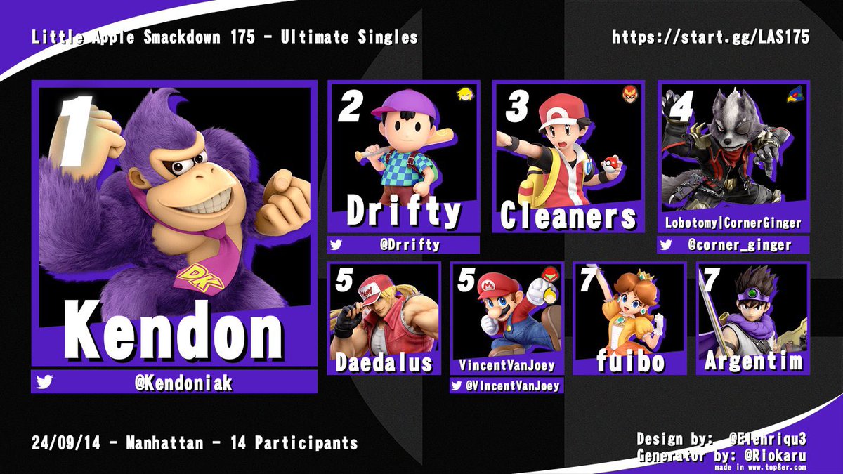 Might have been a small turnout, but I was happy to have it as my first top 8 :)