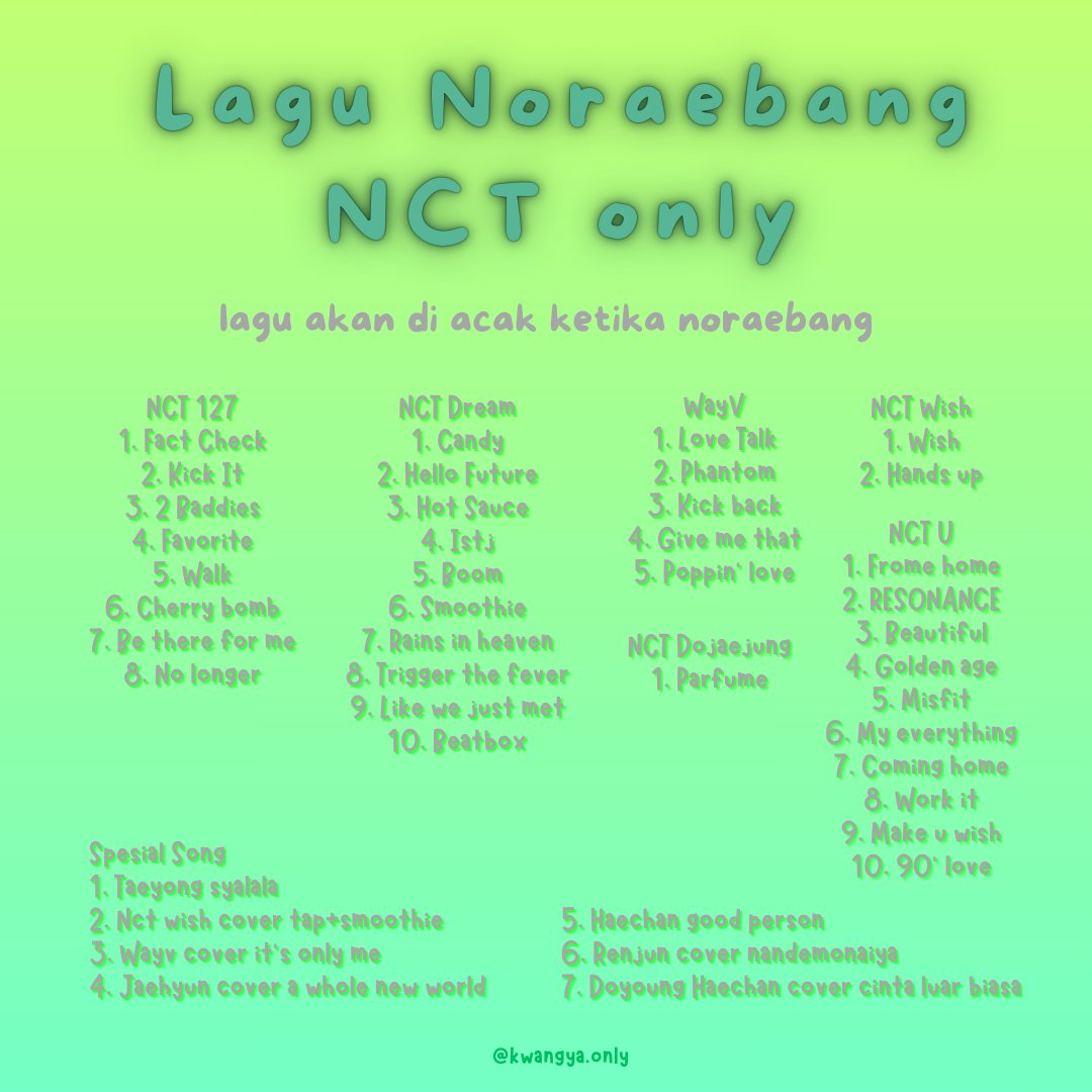 Kwangyaonly's tweet photo. Nctzen are you ready? 

Noraebang NCT 💚

NCT U, NCT 127, NCT Dream, WayV, NCT Dojaejung, NCT Wish

📍: Lippo Plaza Ekalokasari Bogor
📆 : 28 September 2024 (Spesial Birthday Hendery WayV) 
⏰: 13.00 - 16.30
Link grup: https://t.co/QXSgqD7qRm
Instagram @kwangya.only https://t.co/adqYXBTgbU