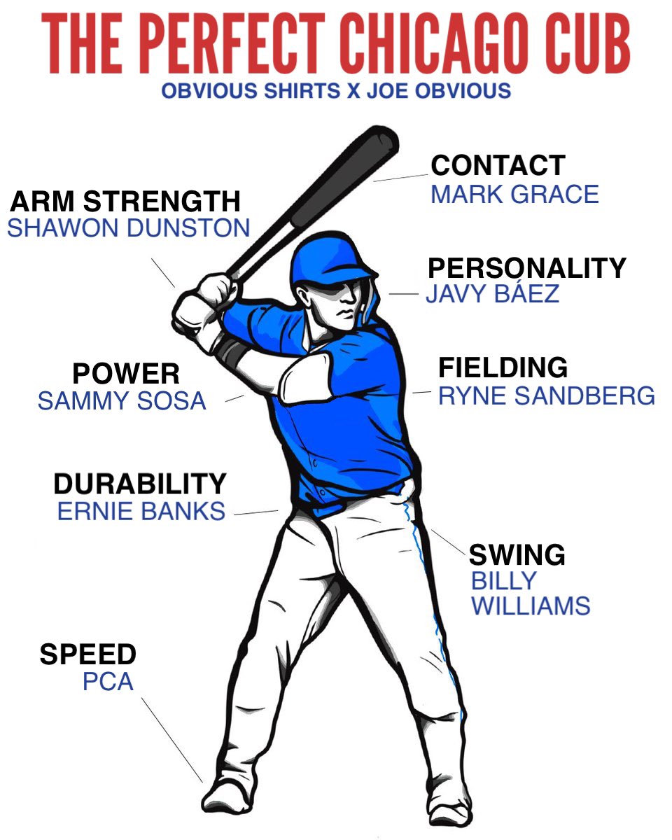 obvious_shirts's tweet image. How’d I do?