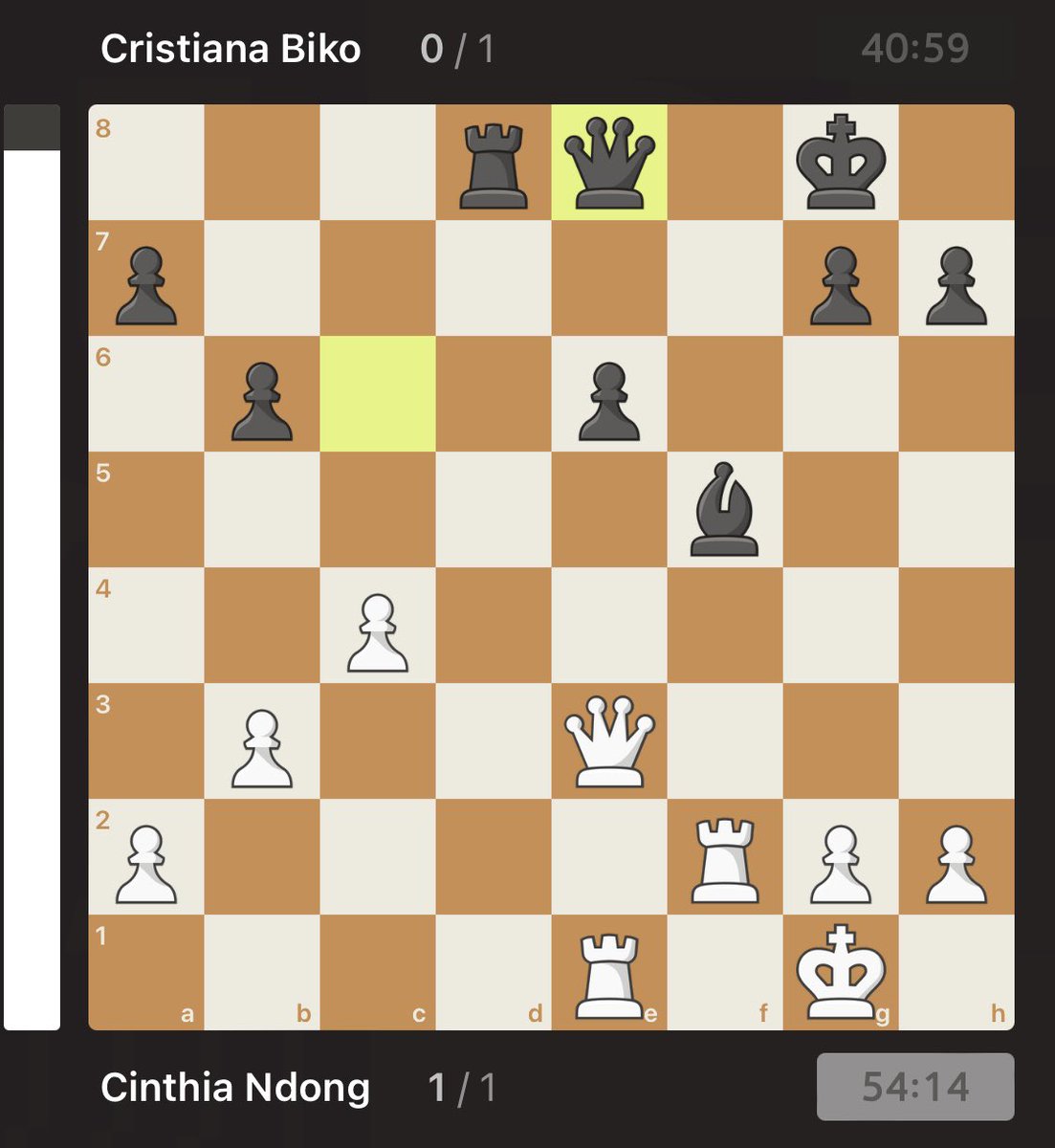 MalaboClub's tweet photo. Talento Jóven Ecuatoguineano en marcha…incondicionalmente, sin apoyos  y contra toda adversidad! Victoria de Cinthia en las #ChessOlympiad2024 #BudapestOlympiad 3-1 contra la selección femenina de São Tomé 👏👏🥳 https://t.co/1AM4NaXDLz
