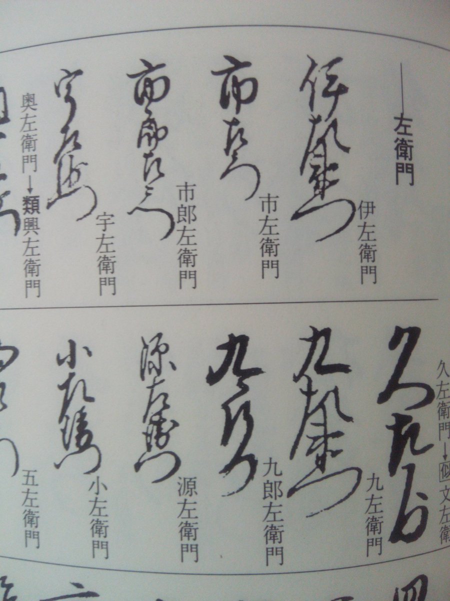 MarineShinei's tweet photo. #柏書房刊 #古文書字叢 税込み15450円が中古美品1000円。これは良い辞書。江戸のわからない文字特に漢字がほぼ判別できる。崩し字は読みにくいのでこの本は虎の巻。 #異体仮名 #変体仮名 #古文書 #日本語 #江戸時代 #江戸 #japanese #oldlanguage #edolanguage #itaikana #hentaikana #edoera #edo https://t.co/RXUGxpi0Oc