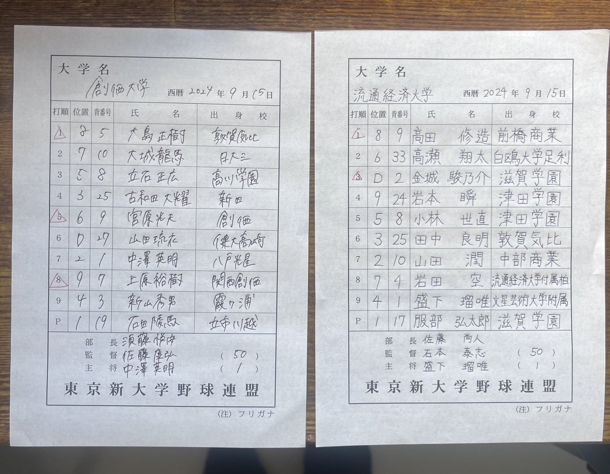 流通経済大学硬式野球部 (@rku_bbc) / Posts / X